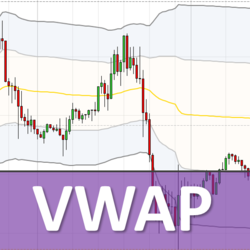 VWAP